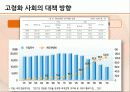 우리나라 인구 문제 저출산 고령화 실태, 원인, 대안 26페이지