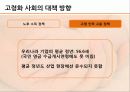 우리나라 인구 문제 저출산 고령화 실태, 원인, 대안 30페이지