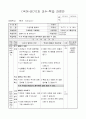 1)국어-5. 생각을 펼쳐요 - 인물이 한 일 알아보기 1페이지