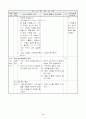 1)국어-5. 생각을 펼쳐요 - 생각이 잘 드러나게 말하는 방법 알기 4페이지