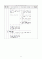 1)국어-7. 이야기의 세계 - 말의 빠르기, 높낮이, 강약에 주의하며 말하여야 하는 까닭 6페이지
