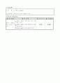 1)슬기로운생활-4. 건강하게 생활해요 - 즐겁게 생활하기 4페이지