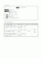 1)수학-6. 50까지의 수 - 10을 읽고 쓰기 5페이지