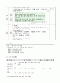 1)국어-6. 느낌이 솔솔 - 여러가지 흉내 내는 말 알기 3페이지