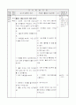 1)바른생활-5. 사이좋은 친구 - 좋은 친구가 되기 위해 할 수 있는 일 발표하기 2페이지
