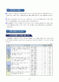 1)바른생활-5. 사이좋은 친구 - 친구와 사이좋게 지내는 방법(세안) 3페이지