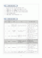 1)슬기로운생활-5. 자연과 함께해요 - 꽃과 열매(세안) 5페이지