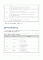 1)슬기로운생활-5. 자연과 함께해요 - 꽃과 열매(세안) 8페이지