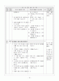 1)슬기로운생활-5. 자연과 함께해요 - 꽃과 열매(세안) 14페이지