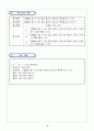 1)슬기로운생활-5. 자연과 함께해요 - 꽃과 열매(세안) 17페이지