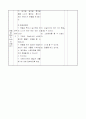 1)슬기로운생활-4.건강하게 생활해요 - 여러 가지 운동하기 4페이지