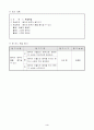 1)즐거운생활-5. 흔들흔들 -  음악에 맞추어 움직이기 4페이지