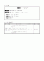 1)즐거운생활-4. 누구를 만날까요 - 동물과 식물의 세상 상상하여 그리기 4페이지