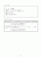 1)즐거운생활-5.흔들흔들 - ‘손 치기 발 치기’ 노래 부르기 5페이지