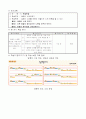 1)즐거운생활-5. 흔들흔들 - '달팽이' 노래 부르기 5페이지