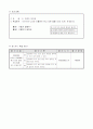 2)국어-6. 의견이 있어요 - 이야기에 나오는 인물에게 하고 싶은 말 조리있게 하기 5페이지