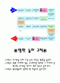 2)국어-7. 따뜻한 눈길로 - 재밌는 수수께끼 놀이(세안) 14페이지