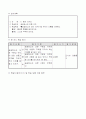 2)바른생활-6. 함께 지켜요 - 공공장소에 따른 규칙 4페이지