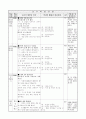 2)수학-7. 시간 알아보기 - 하루의 시간 2페이지