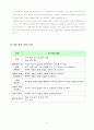 2)수학-7. 시간 알아보기 - 시각 알아보기(세안) 6페이지