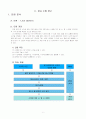2)수학-7. 시간 알아보기 - 시각 알아보기(세안) 7페이지