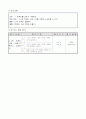 2)바른생활-7. 컴퓨터를 바르게 사용해요 - 컴퓨터 사용시간 계획하여 사용하기 4페이지