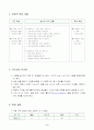 3)과학-4. 날씨와 우리 생활 - 시간에 따른 기온의 변화를 알아봅시다(세안) 4페이지