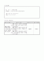 2)즐거운생활-7. 산으로 바다로 - 뜀틀, 평균대, 매트를 이용하여 ‘산 넘고 바다 건너서’ 놀이하기 6페이지
