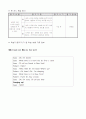 2)영어-5. It’s time for lunch - What time is it, It's~  It’s time for  5페이지