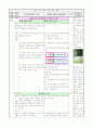 2)즐거운생활-7. 산으로 바다로 - 다양한 방법으로 자연물 찍기(세안) 13페이지