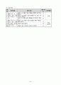 3)국어-6. 좋은 생각이 있어요. - 이야기를 읽고 깨달은 점 생각해보기(세안) 6페이지
