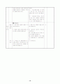 3)국어-6. 좋은 생각이 있어요. - 이야기를 읽고 깨달은 점 생각해보기(세안) 10페이지