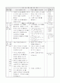 3)수학-7. 분수 - 분수의 크기 비교 4페이지