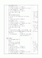 3)수학-7. 분수 - 부분의 양을 전체의 양과 비교하여 분수로 나타내기 3페이지