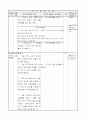 3)도덕-5. 나라를 사랑하는 마음 - 우리나라를 나타내는 상징을 알고 나라사랑의 마음 다지기 9페이지
