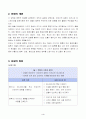 3)국어-7. 이야기의 세계 - 이야기의 흐름에 따라 등장인물의 말투가 어떻게 변하였는지 알아보기(세안) 4페이지
