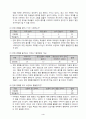 3)국어-7. 이야기의 세계-이야기의 흐름에 따라 인물의 말투가 어떻게 변하였는지 알기(세안) 6페이지