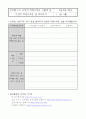 3)사회-2-2. 고장의 자랑스러운 인물과 일 - 인천의 자랑스러운 일에 대해 조사하여 발표하기 5페이지