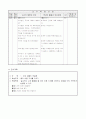3)체육-1. 건강 생활의 첫걸음 - 몸의 바른자세 익히기 4페이지