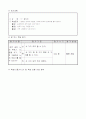 3)음악-17. 잠자리 - 1. 44박자의 강약 살려 노래부르기 2. 쉼표가 있는 리듬꼴 치기 3. 올라가는 가락, 내려가는 가락, 머무는 가락을 구별하여 노래 부르기 4페이지