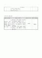 3)체육-3. 구기활동 - 블랙홀 배드민턴 게임 하기 4페이지