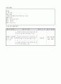 3)체육-3. 경쟁 활동 - 술래를 피하기에 유리한 위치 찾기 4페이지