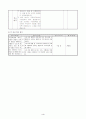 3)체육-2. 주먹야구를 해요 - 다양한 방법으로 공 치기 4페이지