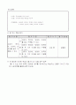 4)국어-5-1. 소중한 우리말 - 고유어, 한자어, 외래어, 외국어에 대하여 알아보기 6페이지