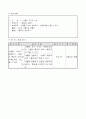 4)과학-식물의 구조와 기능-식물도감 만들기(중안) 4페이지