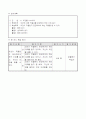 4)국어-의견이 적절한지 판단하여야 하는 까닭 알기(중안) 5페이지