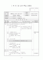 4)국어-시나 이야기를 읽고, 주제 말하기(중안) 1페이지