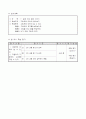 4)국어-그림책에 대하여 알기(중안) 4페이지