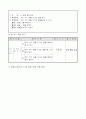 4)국어-8. 같은 말이라도 - 여러 가지 뜻을 지니는 낱말 알기 4페이지