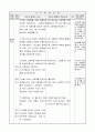 4)국어-7. 넓은 세상 많은 이야기 - 그림책 만들기 3페이지